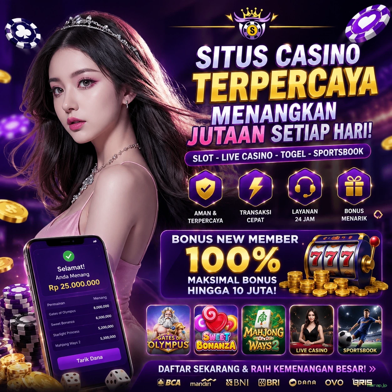 Mengenal Fitur Menarik di Situs harapjp